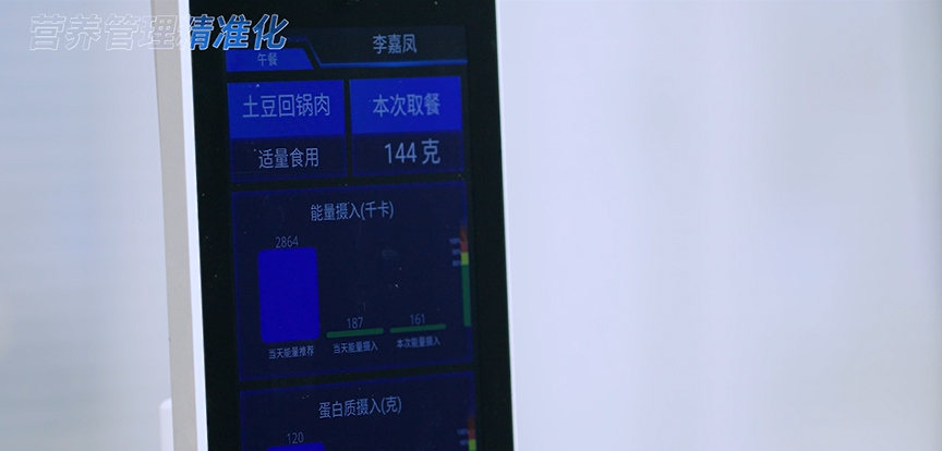精準(zhǔn)營(yíng)養(yǎng).jpg